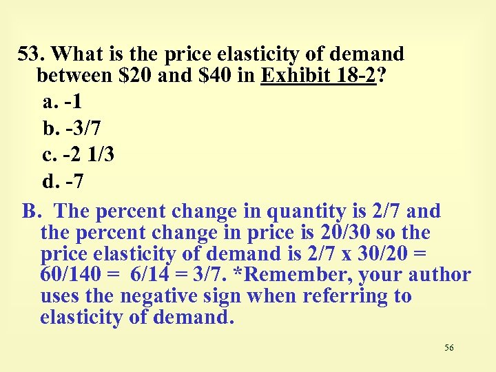 53. What is the price elasticity of demand between $20 and $40 in Exhibit