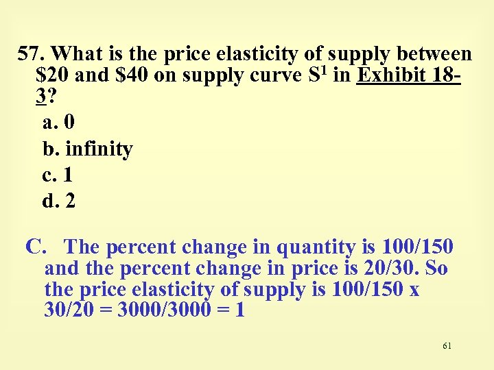 57. What is the price elasticity of supply between $20 and $40 on supply