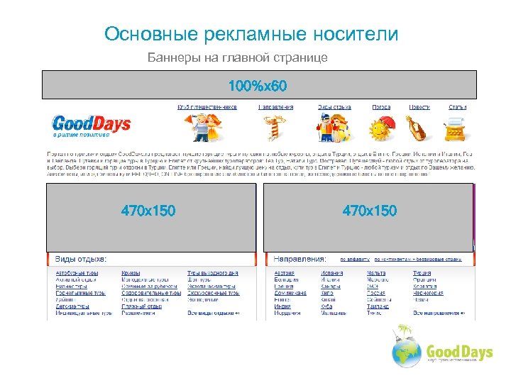Основные рекламные носители Баннеры на главной странице 100%х60 470 х150 