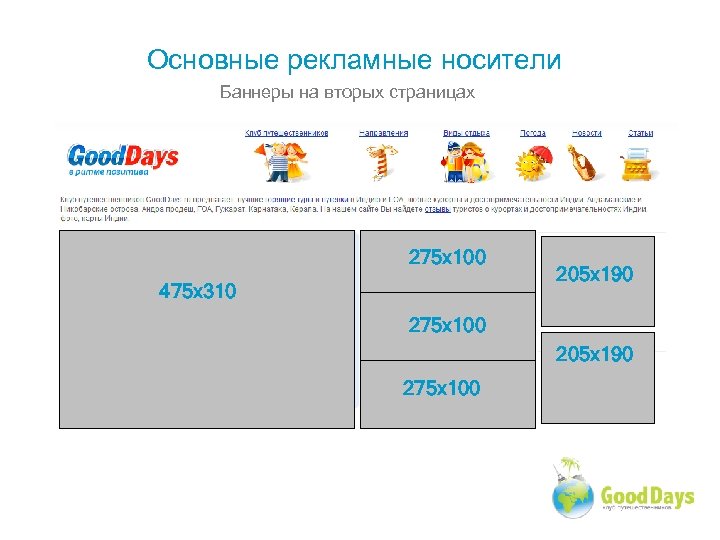 Основные рекламные носители Баннеры на вторых страницах 275 х100 475 х310 205 х190 275