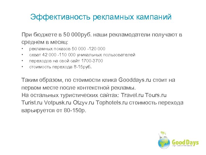 Эффективность рекламных кампаний При бюджете в 50 000 руб. наши рекламодатели получают в среднем