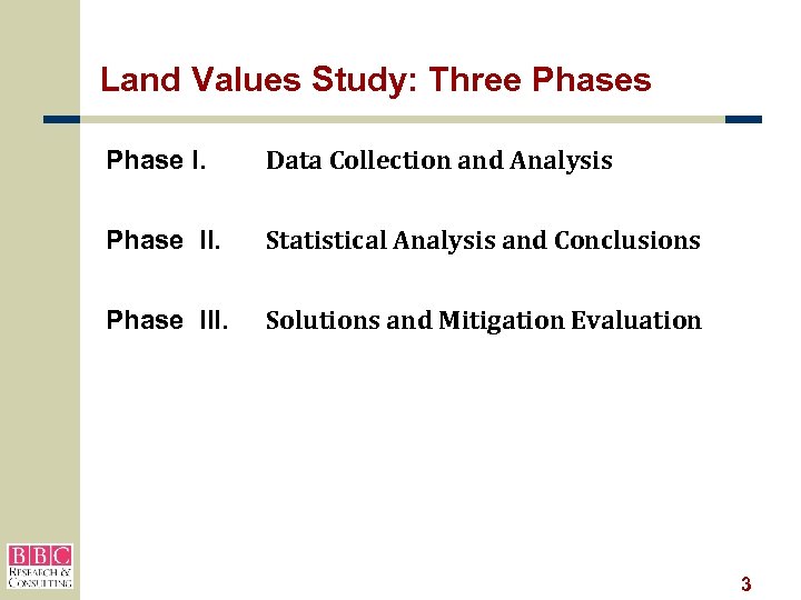 Land Values Study: Three Phases Phase I. Data Collection and Analysis Phase II. Statistical