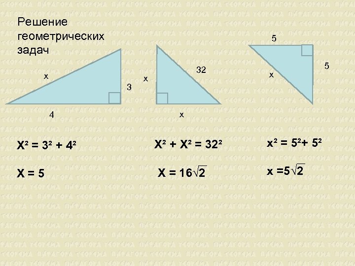 Решение геометрических задач 5 x 3 4 32 x x x Х² = 3²