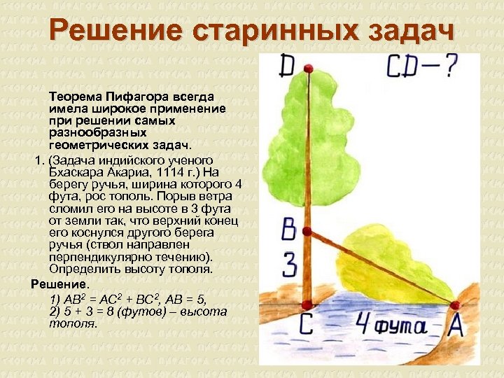 Решение старинных задач Теорема Пифагора всегда имела широкое применение при решении самых разнообразных геометрических