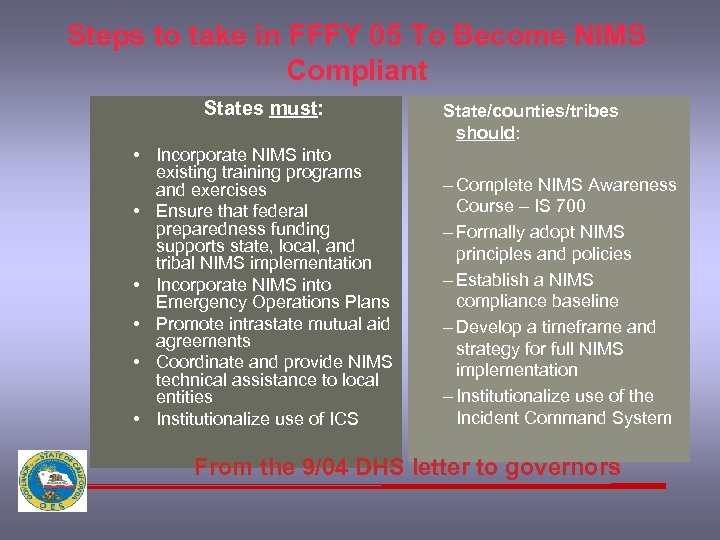 Steps to take in FFFY 05 To Become NIMS Compliant States must: • Incorporate