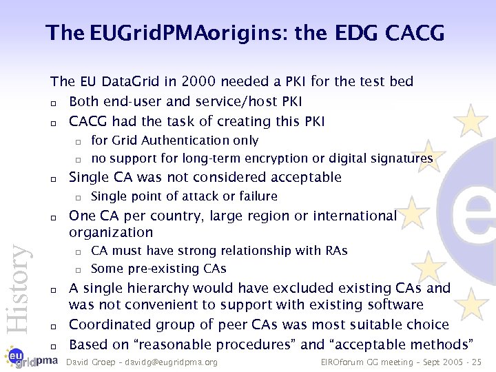 History The EUGrid. PMAorigins: the EDG CACG The EU Data. Grid in 2000 needed
