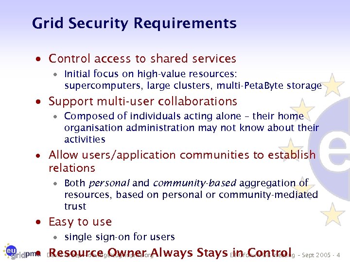 Grid Security Requirements · Control access to shared services · Initial focus on high-value
