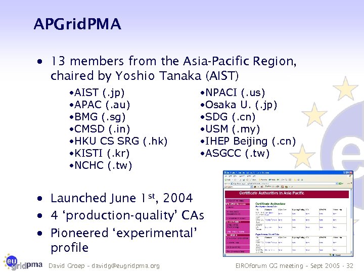 APGrid. PMA · 13 members from the Asia-Pacific Region, chaired by Yoshio Tanaka (AIST)
