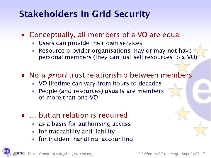 Stakeholders in Grid Security · Conceptually, all members of a VO are equal ·