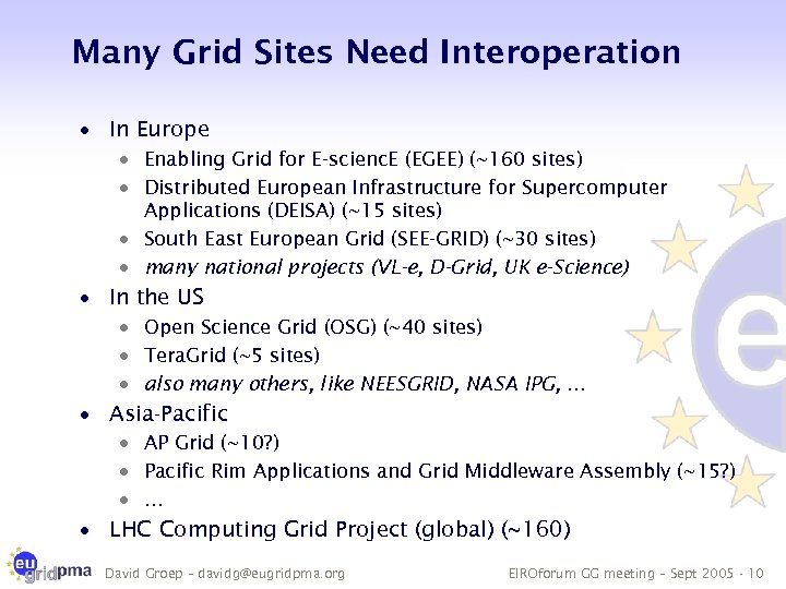 Many Grid Sites Need Interoperation · In Europe · Enabling Grid for E-scienc. E