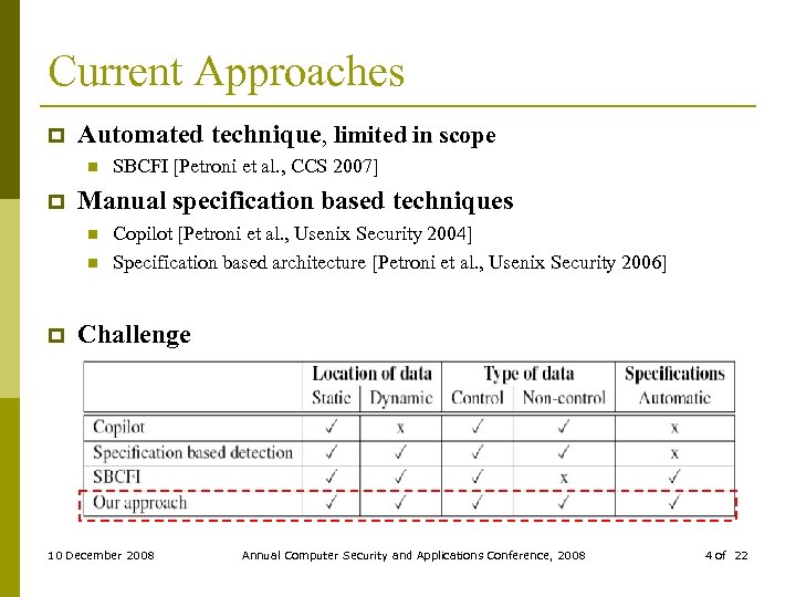 Current Approaches p Automated technique, limited in scope n p Manual specification based techniques