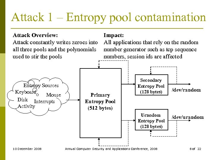 Attack 1 – Entropy pool contamination Attack Overview: Attack constantly writes zeroes into all