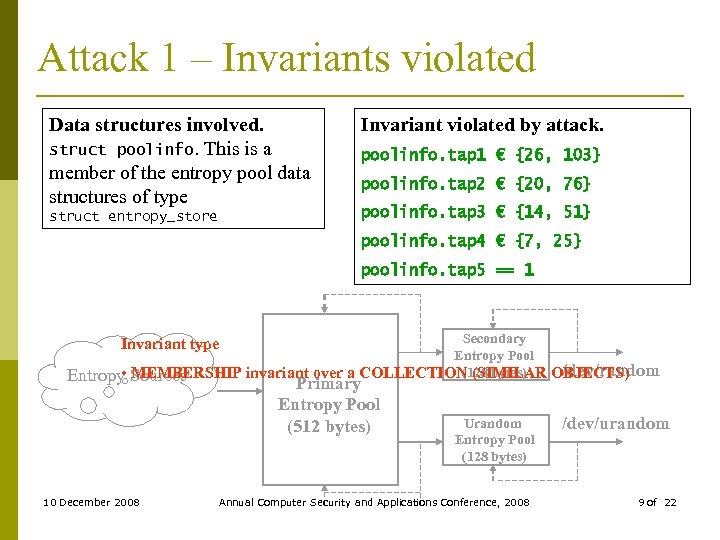 Attack 1 – Invariants violated Data structures involved. struct poolinfo. This is a member
