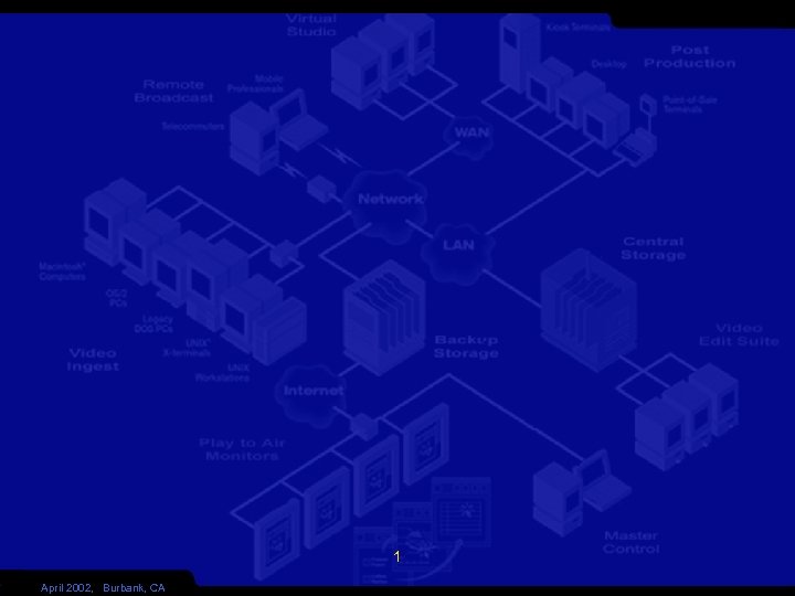 Effective Engineering April 2002, Burbank, CA 1 