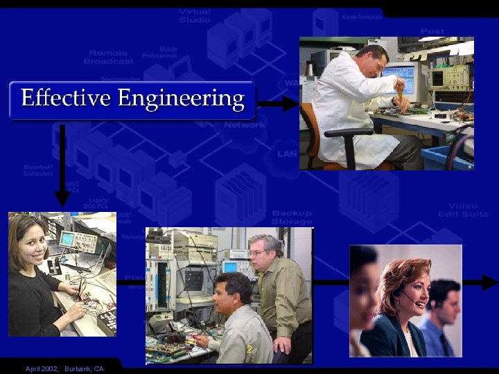 Effective Engineering April 2002, Burbank, CA 2 