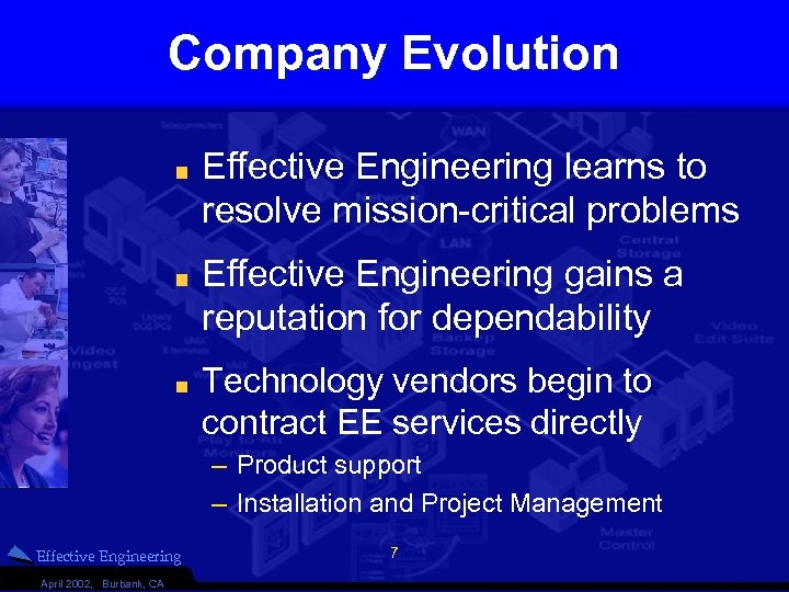 Company Evolution Effective Engineering learns to resolve mission-critical problems Effective Engineering gains a reputation