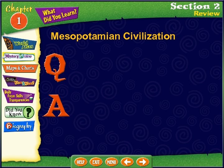 Mesopotamian Civilization 