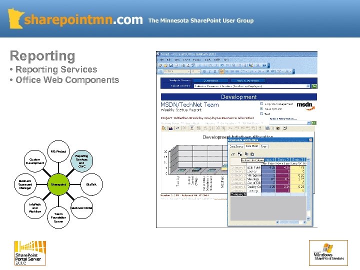 Reporting • Reporting Services • Office Web Components MS Project Reporting Services and OWC