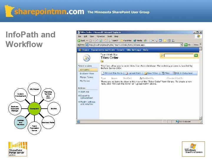 Info. Path and Workflow MS Project Reporting Services and OWC Custom Development Business Scorecard