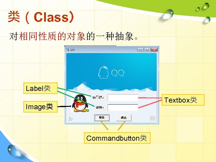 类（Class） 对相同性质的对象的一种抽象。 Label类 Textbox类 Image类 Commandbutton类 