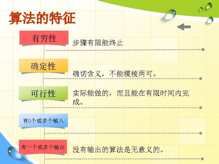 算法的特征 有穷性 确定性 可行性 步骤有限能终止 确切含义，不能模棱两可。 实际能做的，而且能在有限时间内完 成。 有0个或多个输入 有一个或多个输出 没有输出的算法是无意义的。 