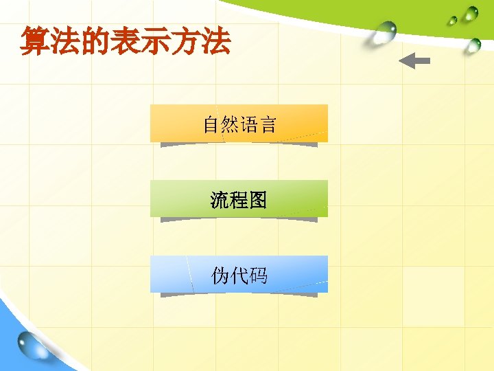 算法的表示方法 自然语言 流程图 伪代码 