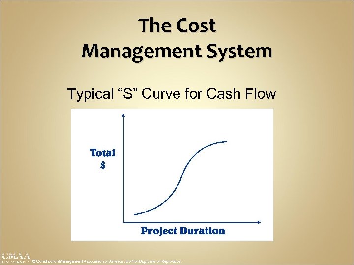 The Cost Management System Typical “S” Curve for Cash Flow © Construction Management Association