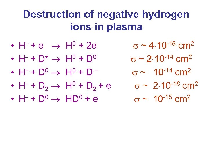 Destruction of negative hydrogen ions in plasma • • • H + e H