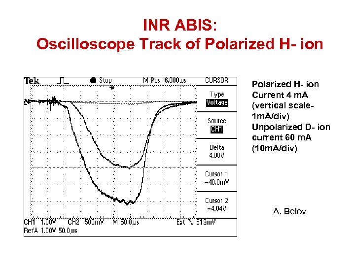 INR ABIS: Oscilloscope Track of Polarized H- ion Current 4 m. A (vertical scale