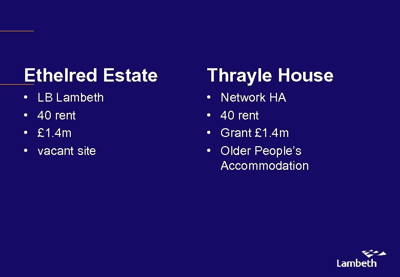Ethelred Estate Thrayle House • • LB Lambeth 40 rent £ 1. 4 m