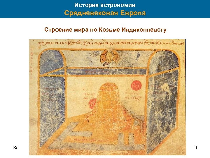 История астрономии Средневековая Европа Строение мира по Козьме Индикоплевсту 53 1 