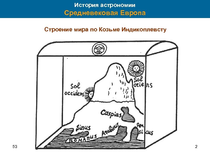 Карта мира козьмы индикоплова