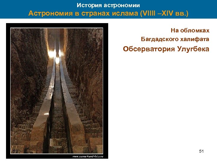 История астрономии Астрономия в странах ислама (VIIII –XIV вв. ) На обломках Багдадского халифата