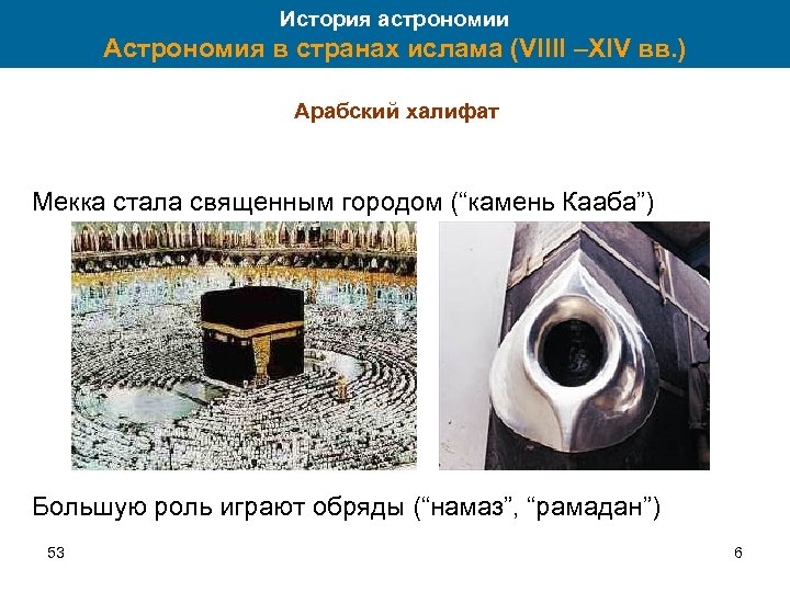 История астрономии Астрономия в странах ислама (VIIII –XIV вв. ) Арабский халифат Мекка стала