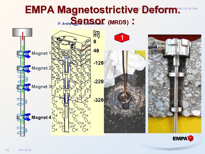 EMPA Magnetostrictive Deform. Sensor (MRDS) : NABin: Deform. of Asphalt Mixtures 26 th Oct