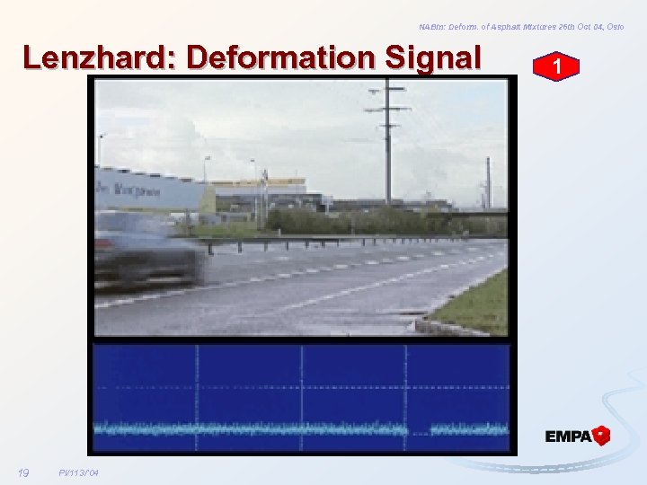 NABin: Deform. of Asphalt Mixtures 26 th Oct 04, Oslo Lenzhard: Deformation Signal 19