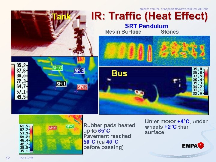 NABin: Deform. of Asphalt Mixtures 26 th Oct 04, Oslo Tank IR: Traffic (Heat