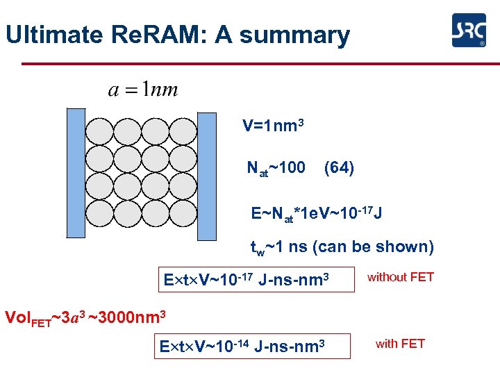 Ultimate Re. RAM: A summary V=1 nm 3 Nat~100 (64) E~Nat*1 e. V~10 -17