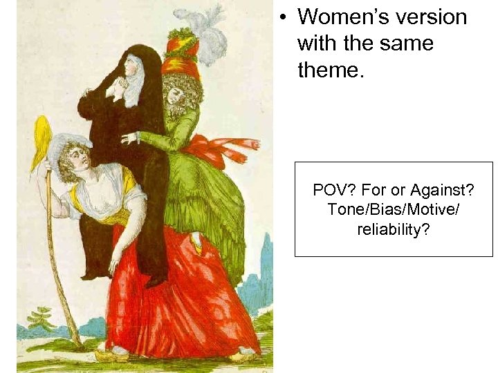  • Women’s version with the same theme. POV? For or Against? Tone/Bias/Motive/ reliability?