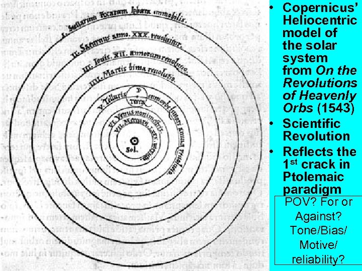  • Copernicus’ Heliocentric model of the solar system from On the Revolutions of