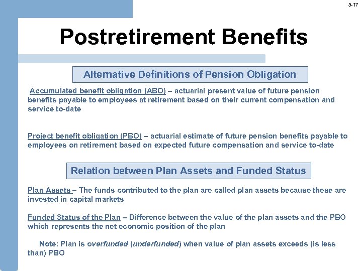 3 -17 Postretirement Benefits Alternative Definitions of Pension Obligation Accumulated benefit obligation (ABO) –