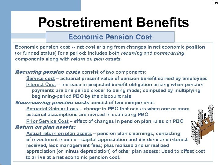 3 -18 Postretirement Benefits Economic Pension Cost Economic pension cost -- net cost arising