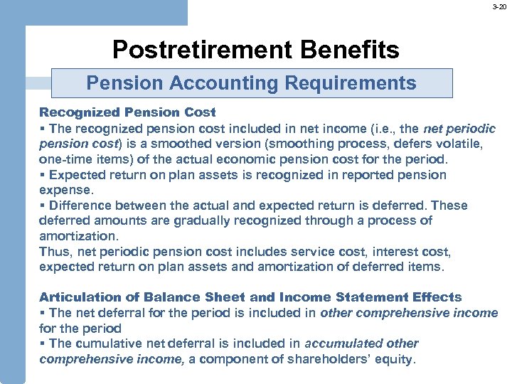 3 -20 Postretirement Benefits Pension Accounting Requirements Recognized Pension Cost § The recognized pension
