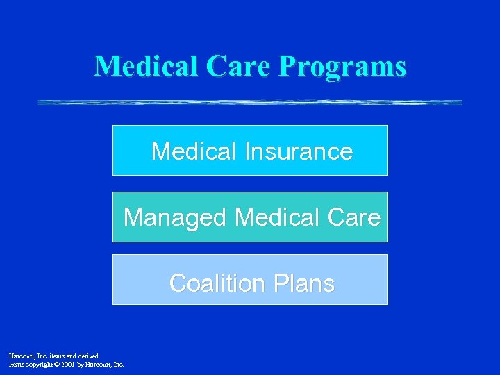 Medical Care Programs Medical Insurance Managed Medical Care Coalition Plans Harcourt, Inc. items and