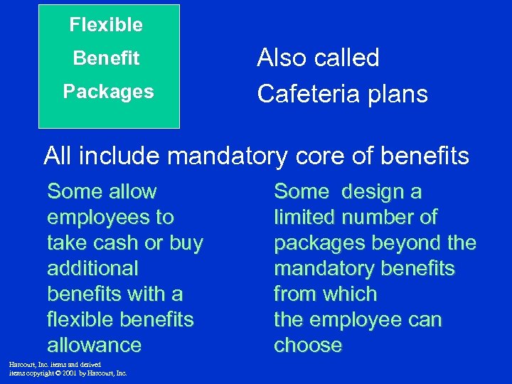 Flexible Benefit Packages Also called Cafeteria plans All include mandatory core of benefits Some