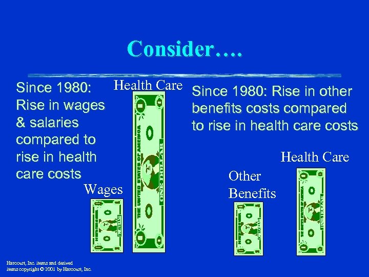 Consider…. Health Care Since 1980: Rise in other Since 1980: Rise in wages benefits