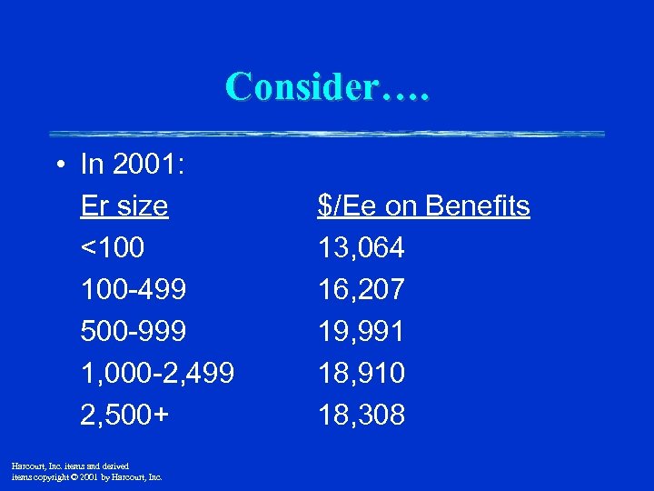 Consider…. • In 2001: Er size <100 100 -499 500 -999 1, 000 -2,