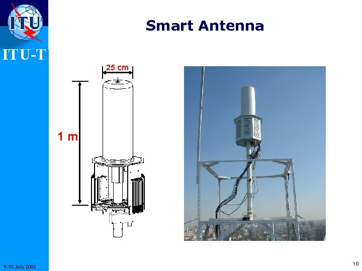 Smart Antenna ITU-T 25 cm 1 m 9 -10 July 2003 10 