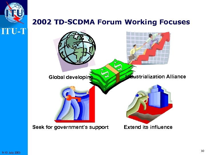 2002 TD-SCDMA Forum Working Focuses ITU-T Global developing Seek for government’s support 9 -10