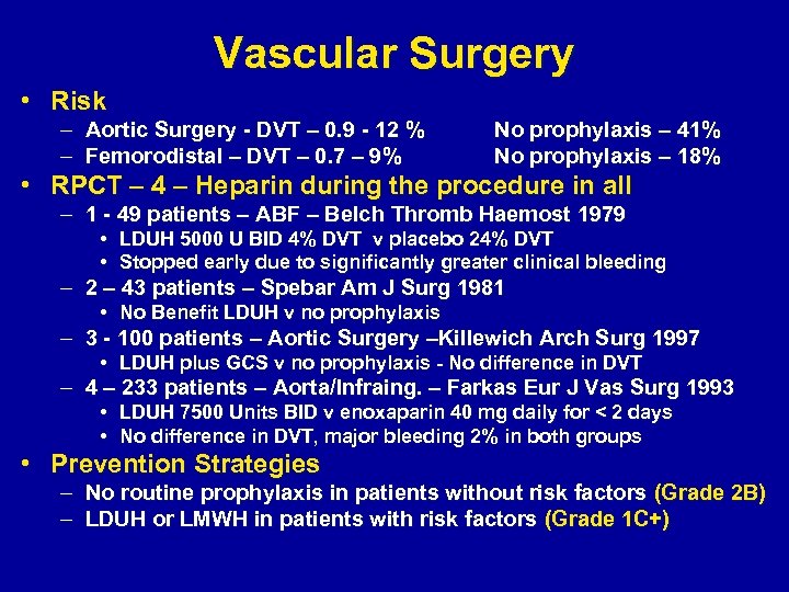 Vascular Surgery • Risk – Aortic Surgery - DVT – 0. 9 - 12